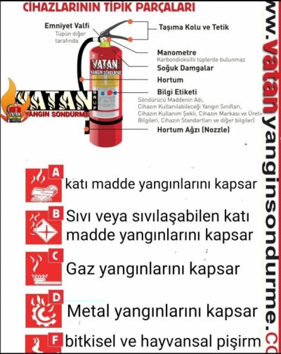VATAN GRUP YANGIN S�ND�RME Cihazlar� ve Sistemleri