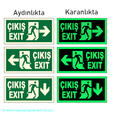 Fotolumenli YSC Y�n Levhas�